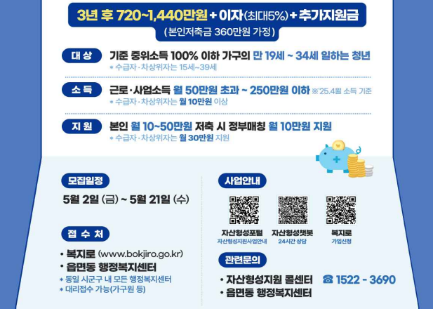 3년 후 얼마나 받나