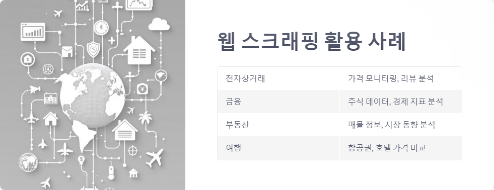 자동화