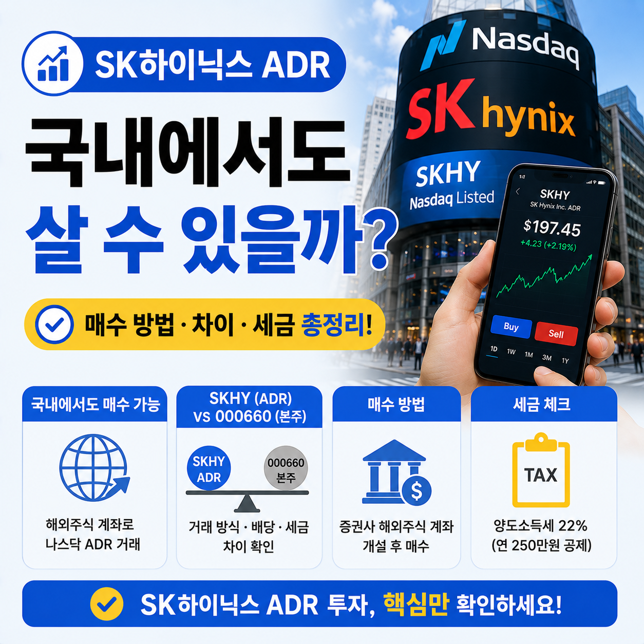 나스닥 전광판 앞에서 주가 그래프를 확인하는 투자자 이미지