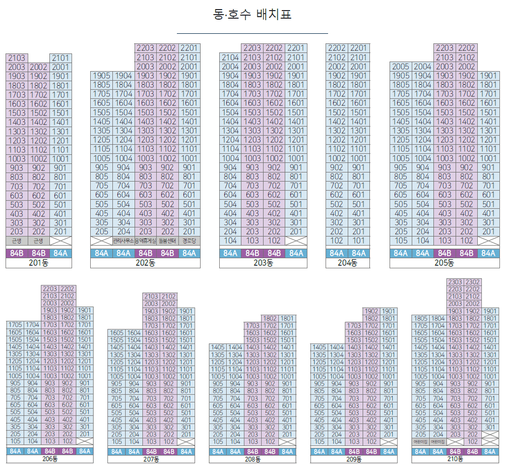 내포 모아미래도 메가시티 2차