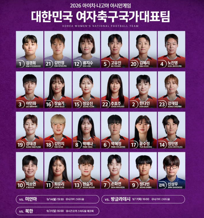 아시안게임 여자축구