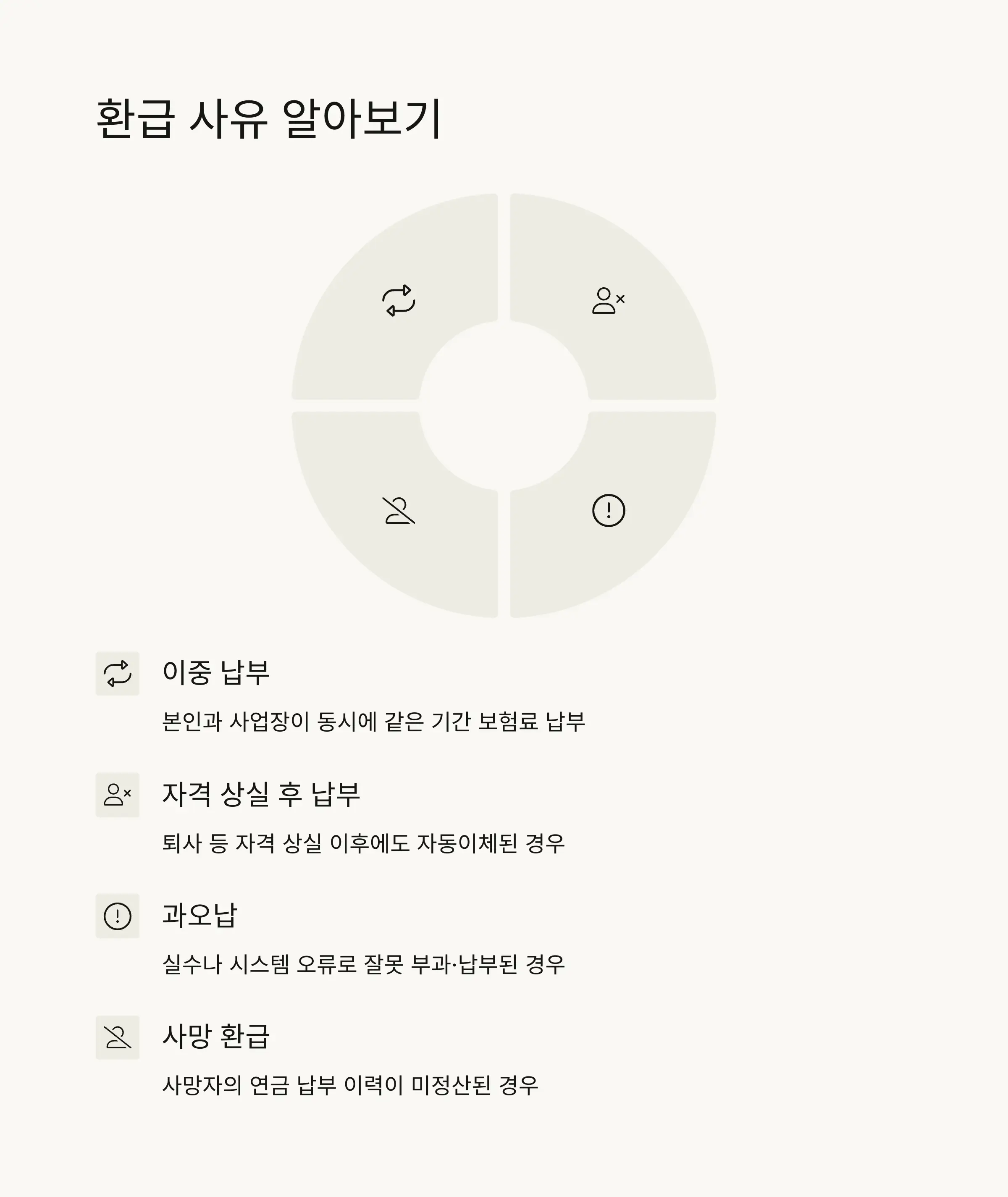환급금 조회 방법 🖥️🔍