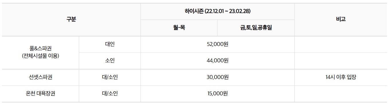 국내 온천여행 추천 테르메덴