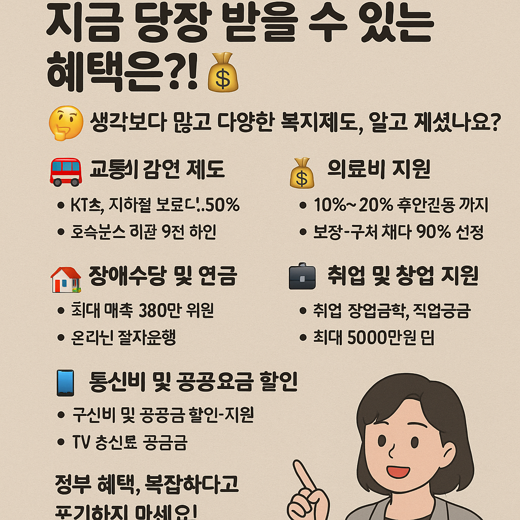 장애인을 위한 정부 지원금, 지금 당장 받을 수 있는 혜택은?!