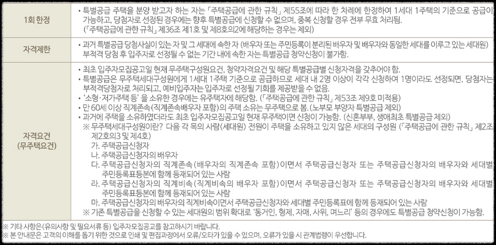 서울 분양 도봉구 도봉동 '도봉 금호어울림 리버파크' 일반분양 청약 정보 (일정, 분양가, 입지분석)