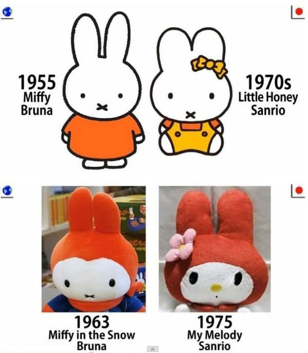 브랜드는 경제 발전과 같이 태어난다