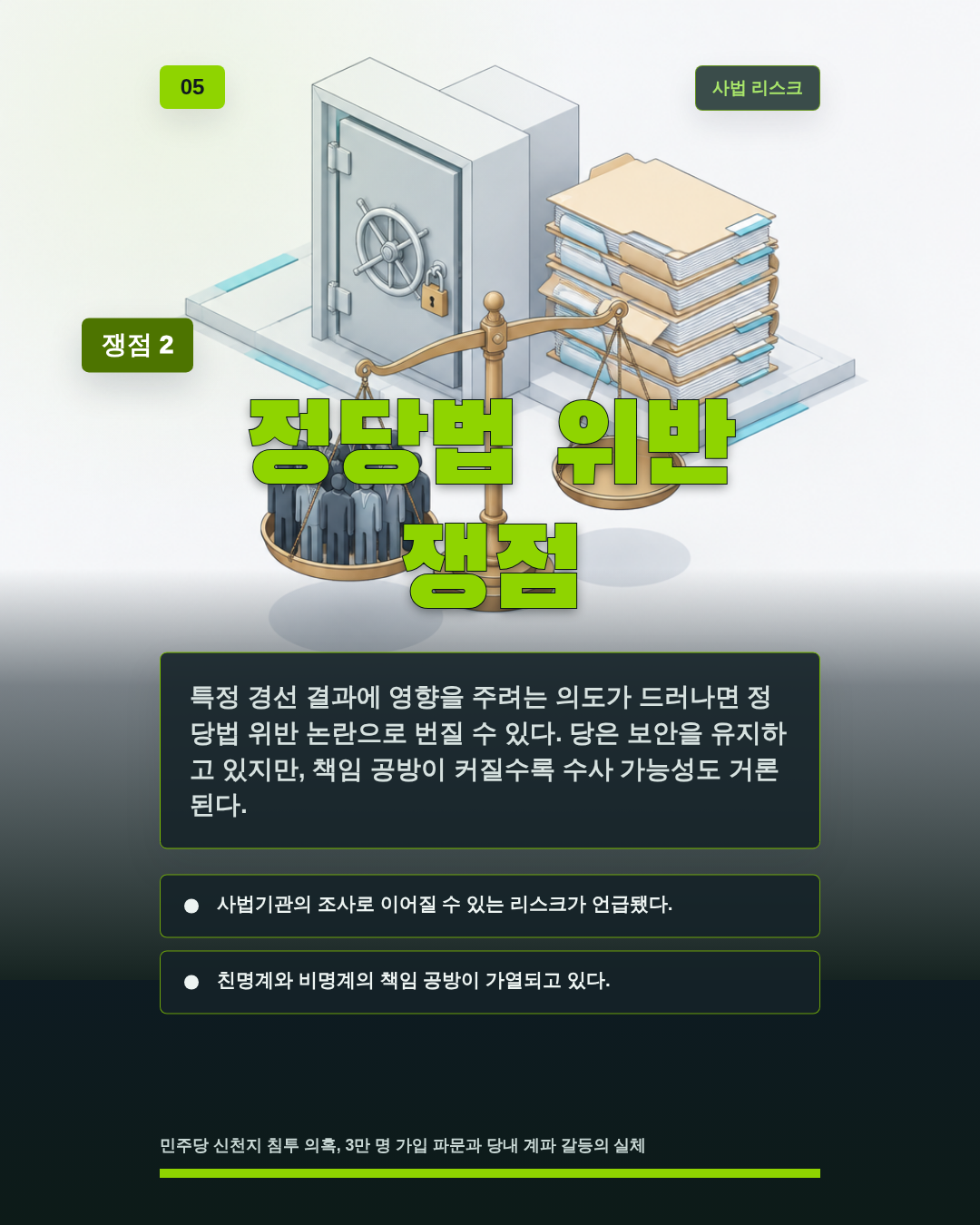 정당법 위반 쟁점