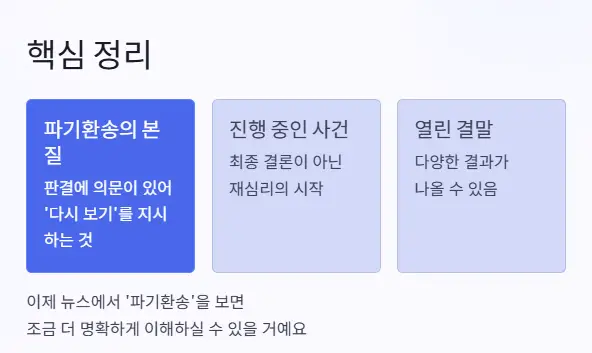 핵심 정리