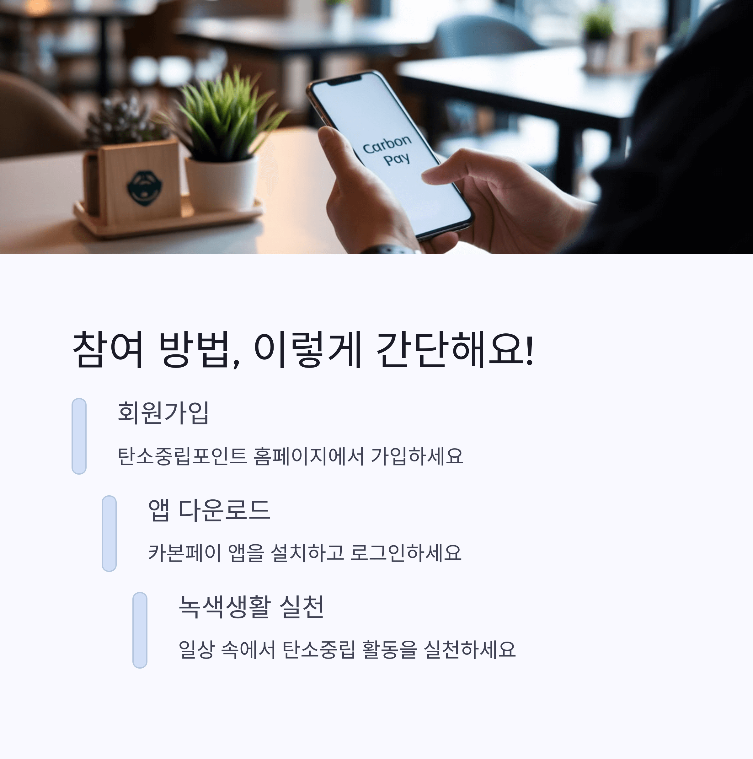2025년 탄소 중립 포인트 제도 추가 혜택 및 변경 사항