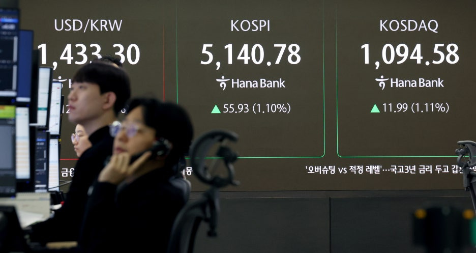 코스피 5100 코스닥1100 나란히 돌파 삼전 SK하닉 신고가 경신 환율급락