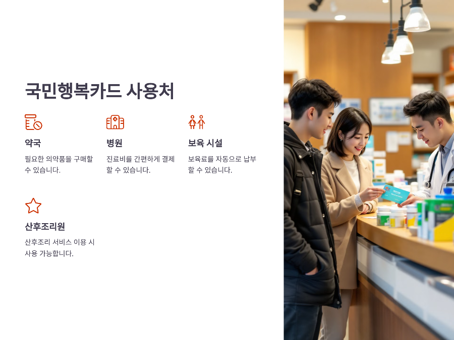 국민행복카드 혜택 💰