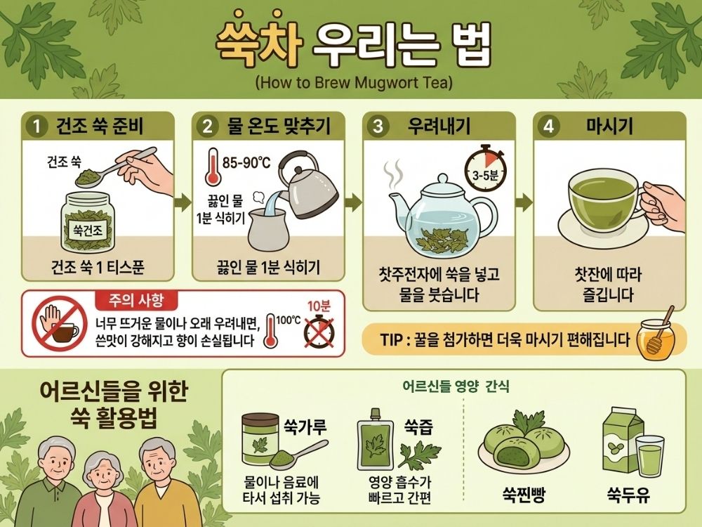 쑥차 레시피