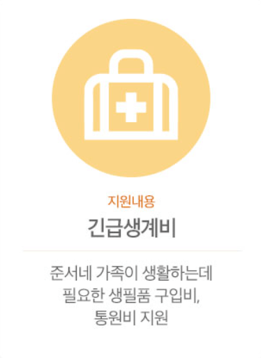 의료, 생계지원을 이어갈 계획입니다.1