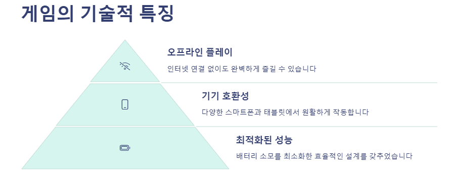 블록 블라스트 게임 소개 및 문제 해결&amp;#44; 다운로드