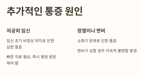 여자 오른쪽 아랫배 통증의 원인