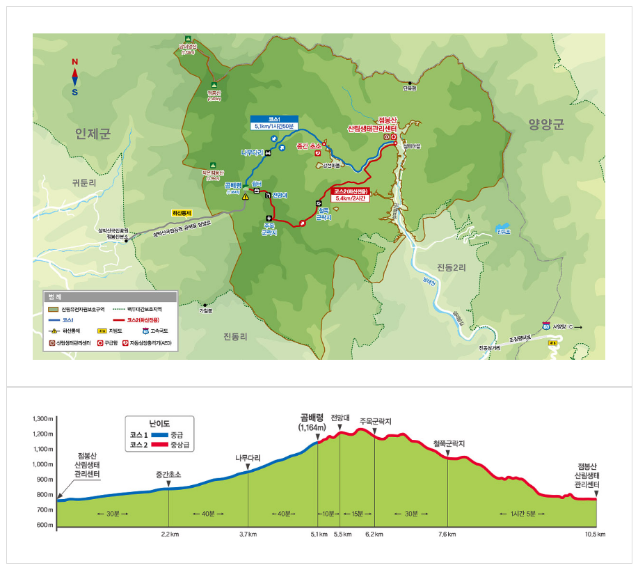 곰배령 예약하기 및 곰배령 등산코스 바로 확인하기