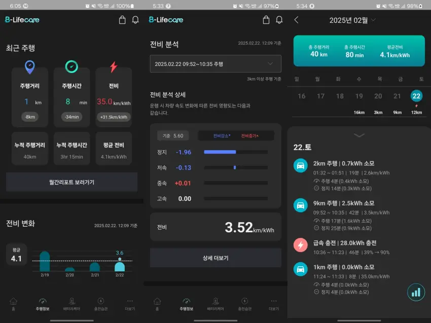 비라이프케어 앱의 주행 정보 탭을 살피던 모습입니다.