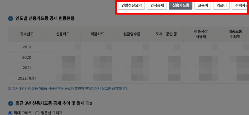 신용카드 공제 결과 안내