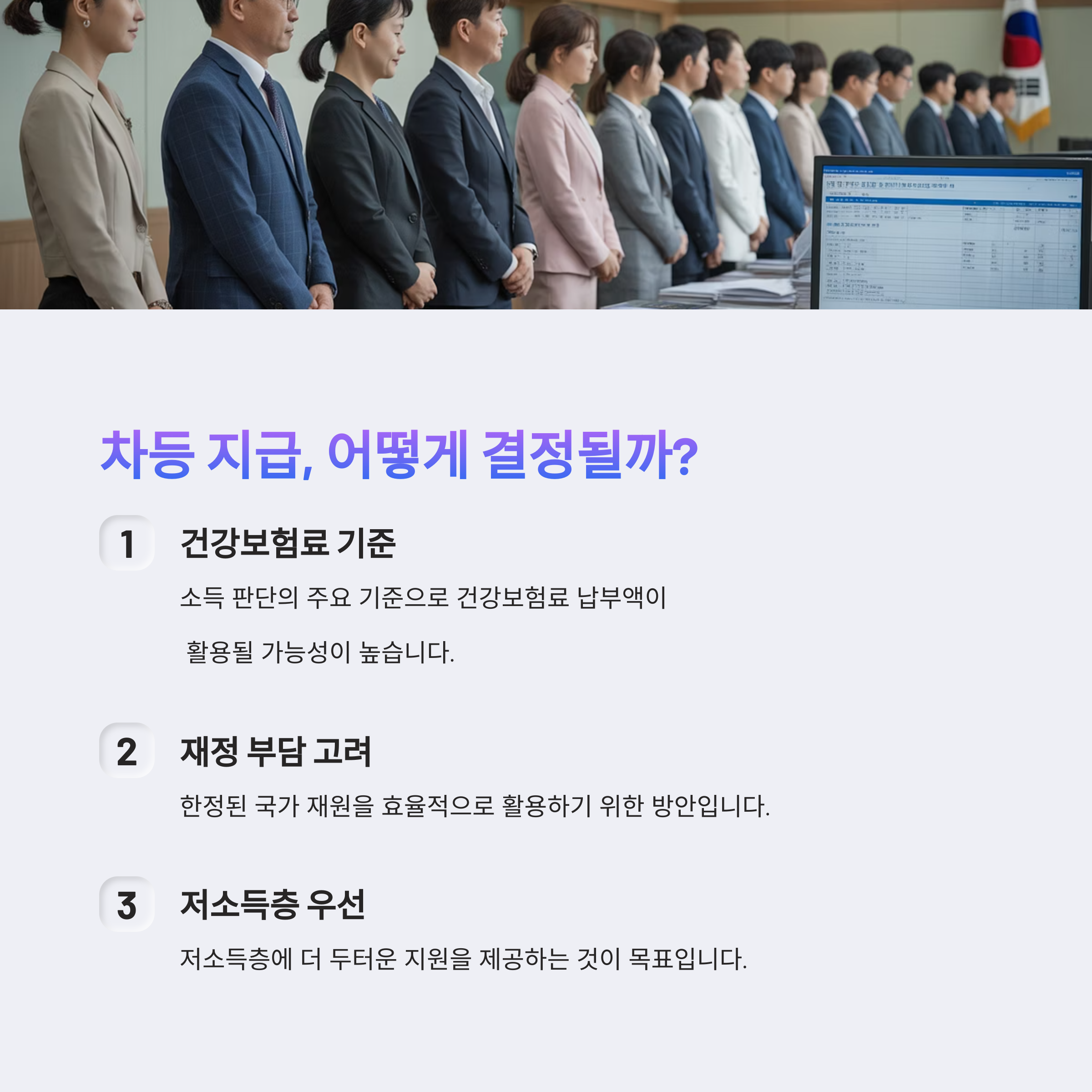 민생회복 지원금 건보료 납부액의 차이