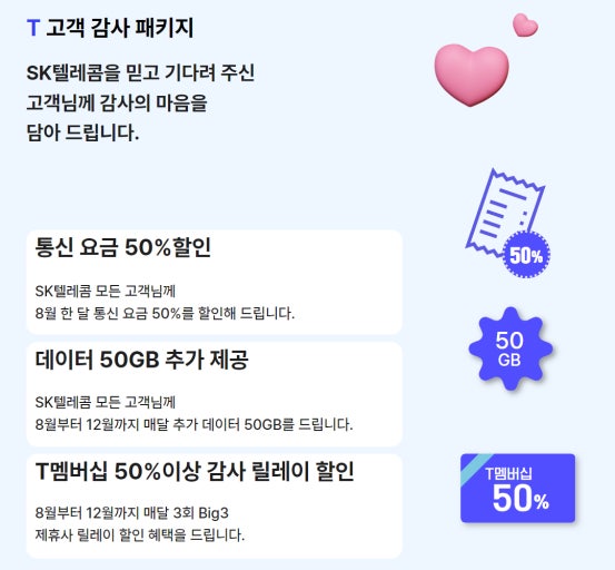 SKT고객 패키지 보상 혜택