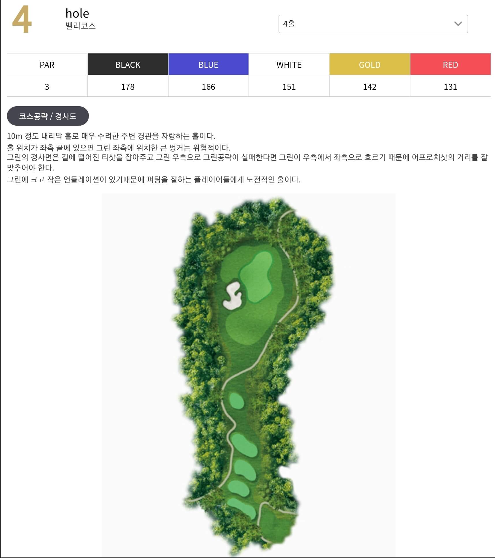 세현 컨트리클럽 밸리코스 4