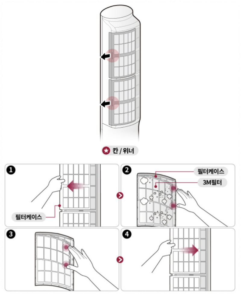 스탠드형 필터 분리 사진