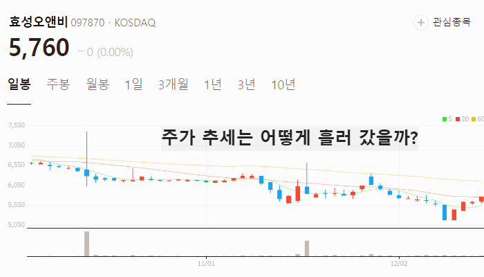 우원식 관련주 대장주 테마주 TOP10 : 국회의장
