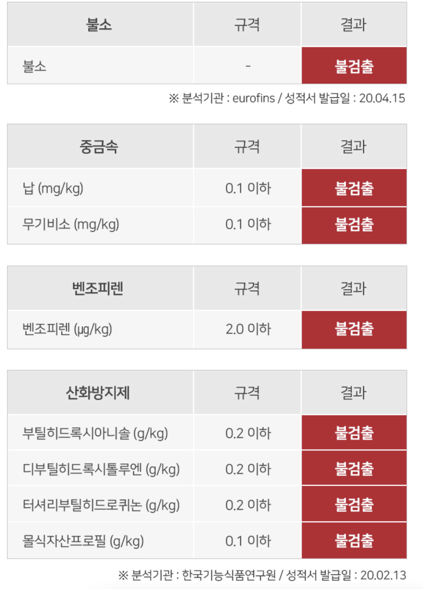 뉴트리코어-크릴오일-검사표