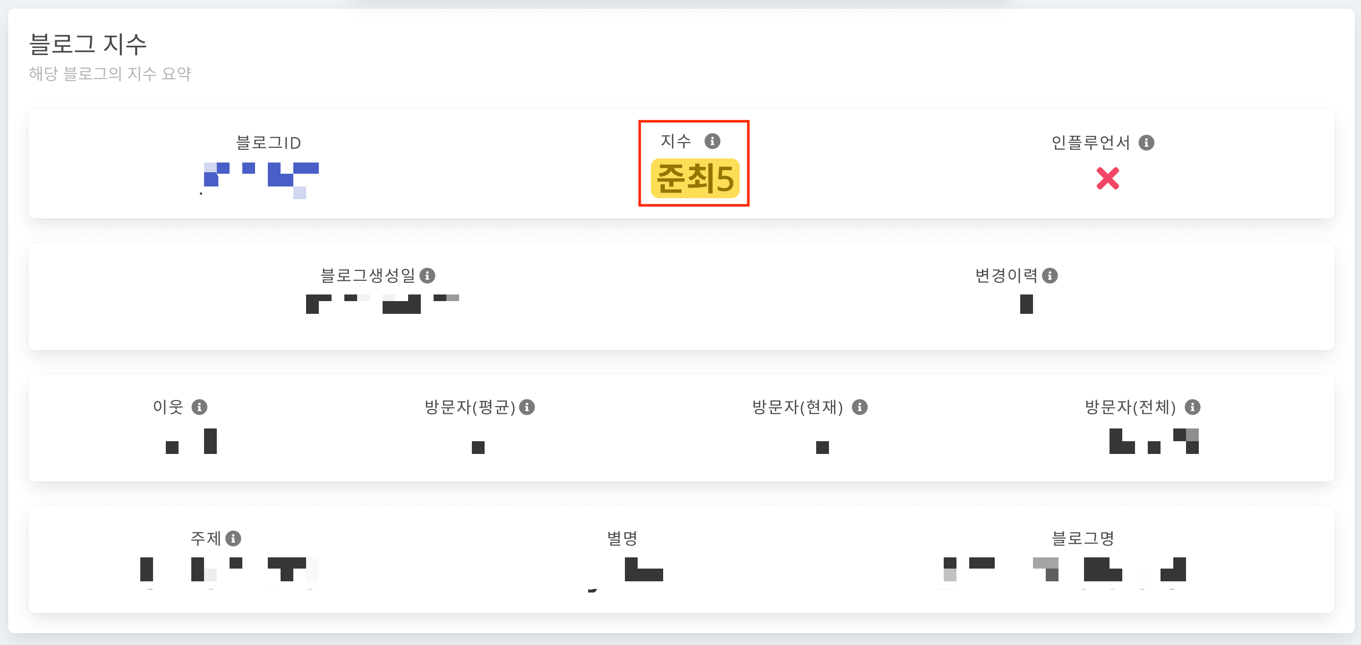 블로그 지수 확인하기 ㅣ 내 블로그 확인하기