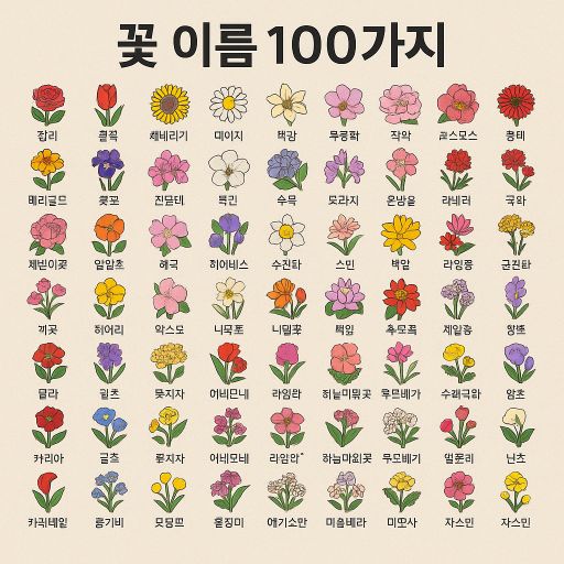 꽃이름 100가지