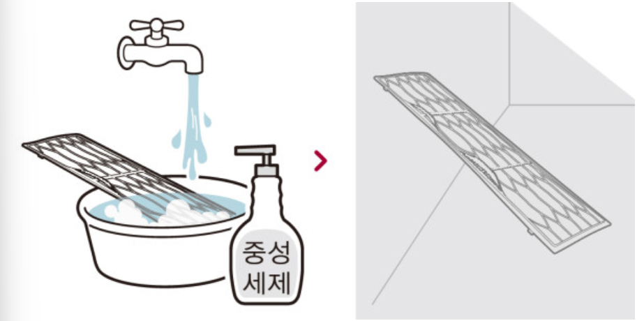 에어컨 전기세 절약방법-먼지필터 청소하기