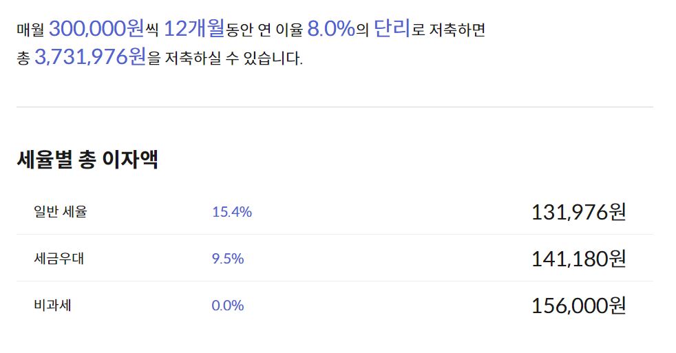 신한은행 청년 처음적금 예상금액