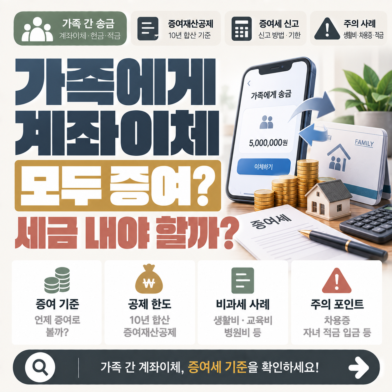 가족에게 계좌이체로 돈을 보낼 때 증여세가 되는지 판단하는 기준 안내 이미지