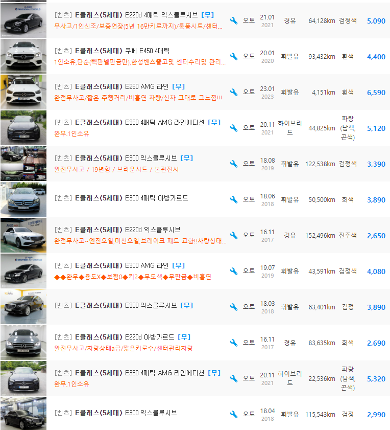 벤츠 E클래스 W213 등급 중고차 가격 : 1,280만원 ~ 10,300만원