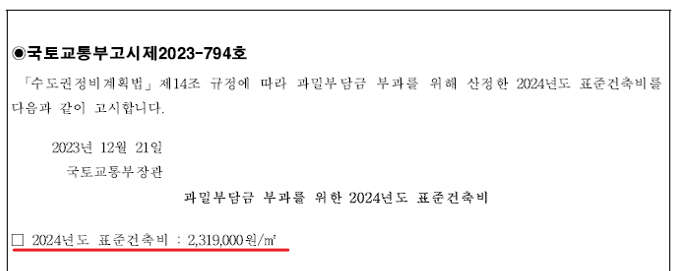 2024년 표준건축비