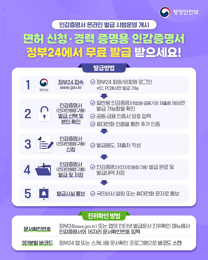 2024 인감증명서 인터넷 발급 방법