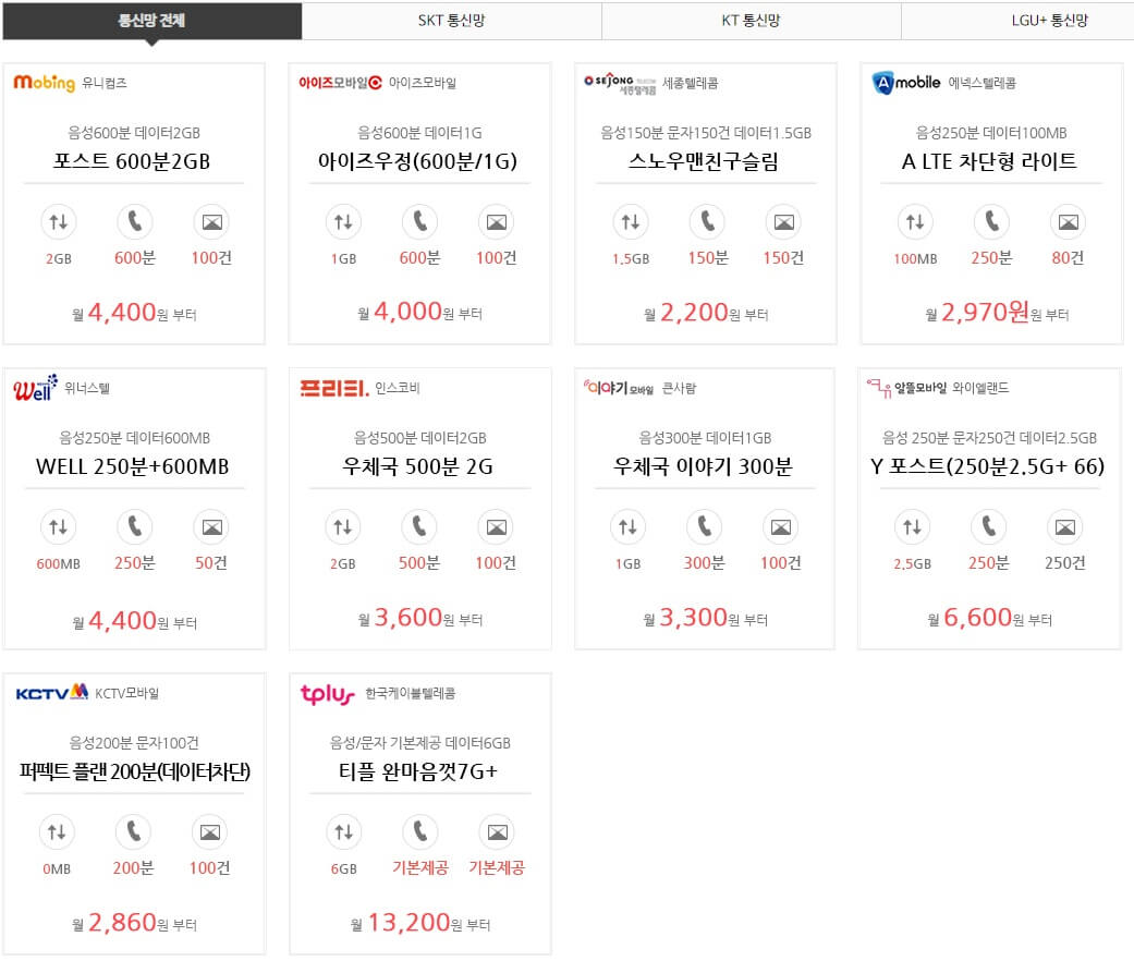 우체국 알뜰폰 장단점 요금제 개통 방법