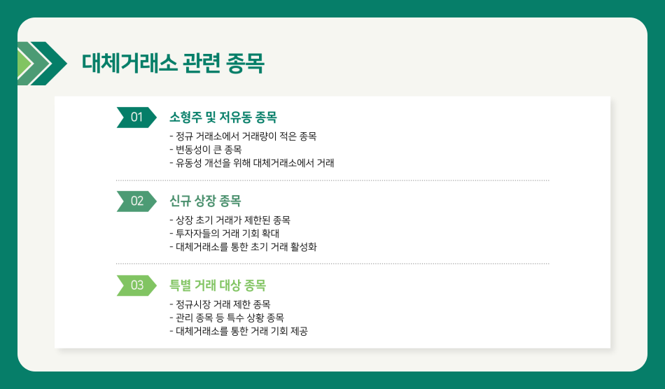 대체거래소 뜻 키움증권 거래방법, 거래 시간, 관련 종목, 이용해야하는 이유