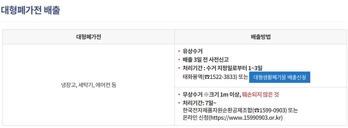 강남구 폐가전 방문 무상수거 업체 서비스