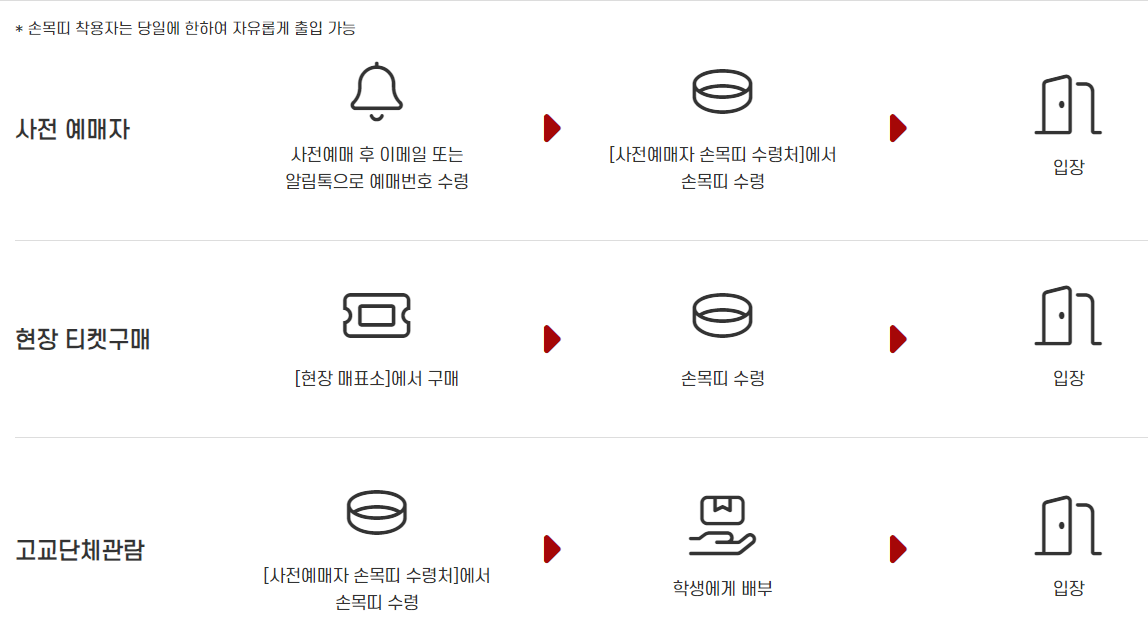2024학년 정시 대학(입) 박람회 입장방법