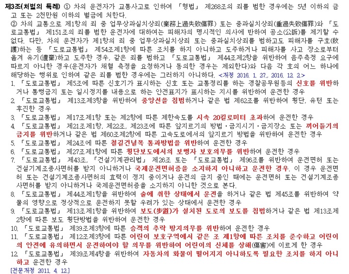 교통사고처리특례법-제3조,-12대-중과실