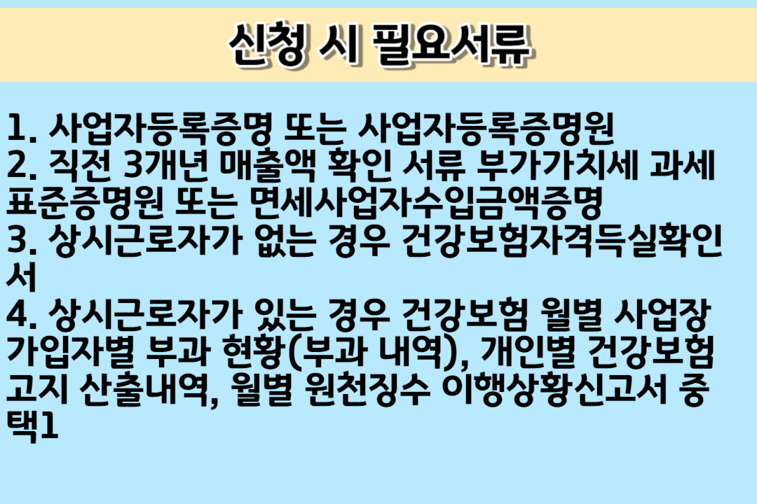 2023 자영업자 고용보험 지원사업