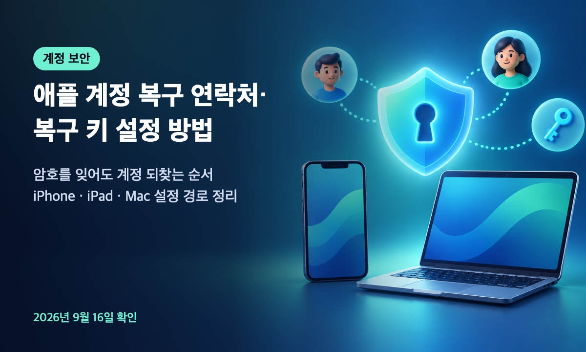 애플 계정 복구 연락처와 복구 키 설정 방법을 안내하는 대표 이미지