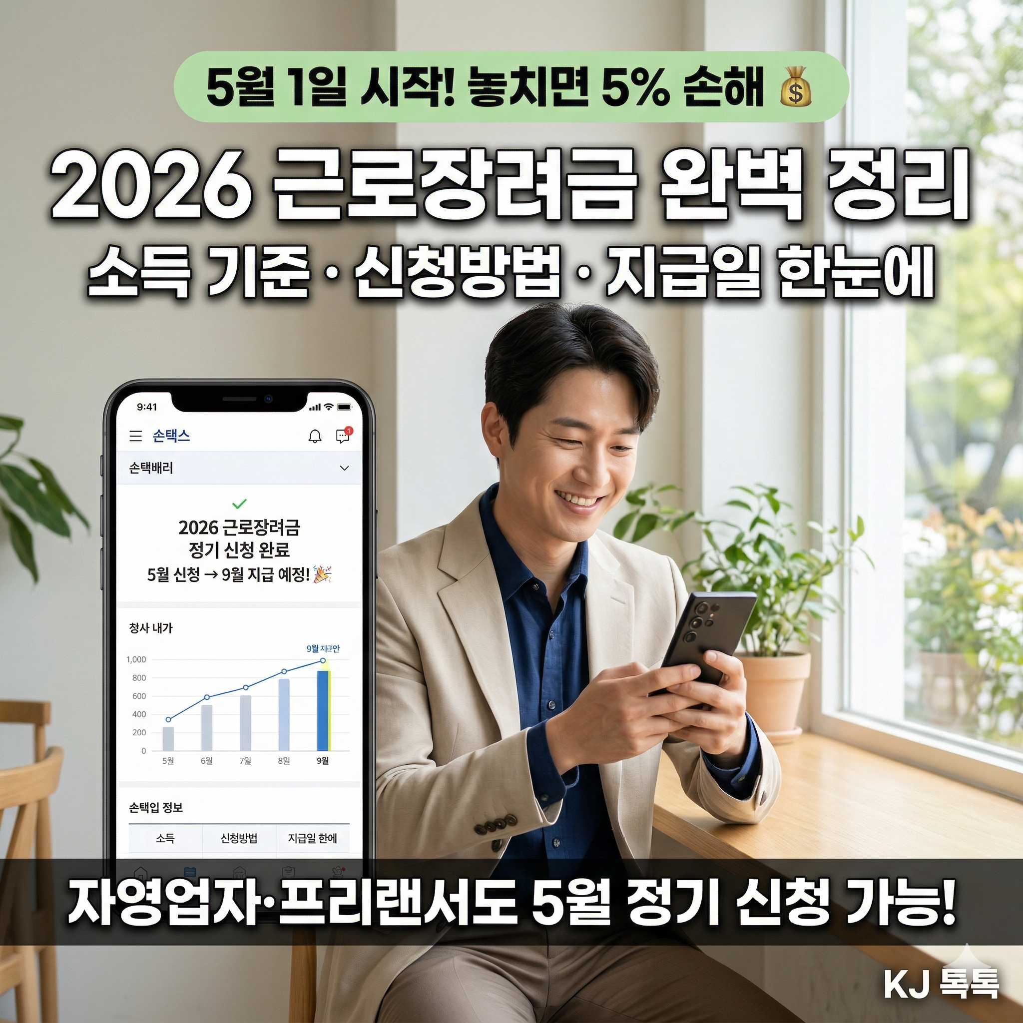 2026 근로장려금 정기 신청 완벽 정리 &mdash; 5월 1일 시작&middot;소득 기준&middot;최대 330만원&middot;신청방법