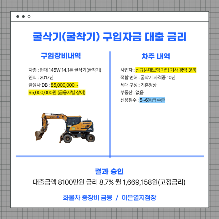 굴삭기 구입자금 대출