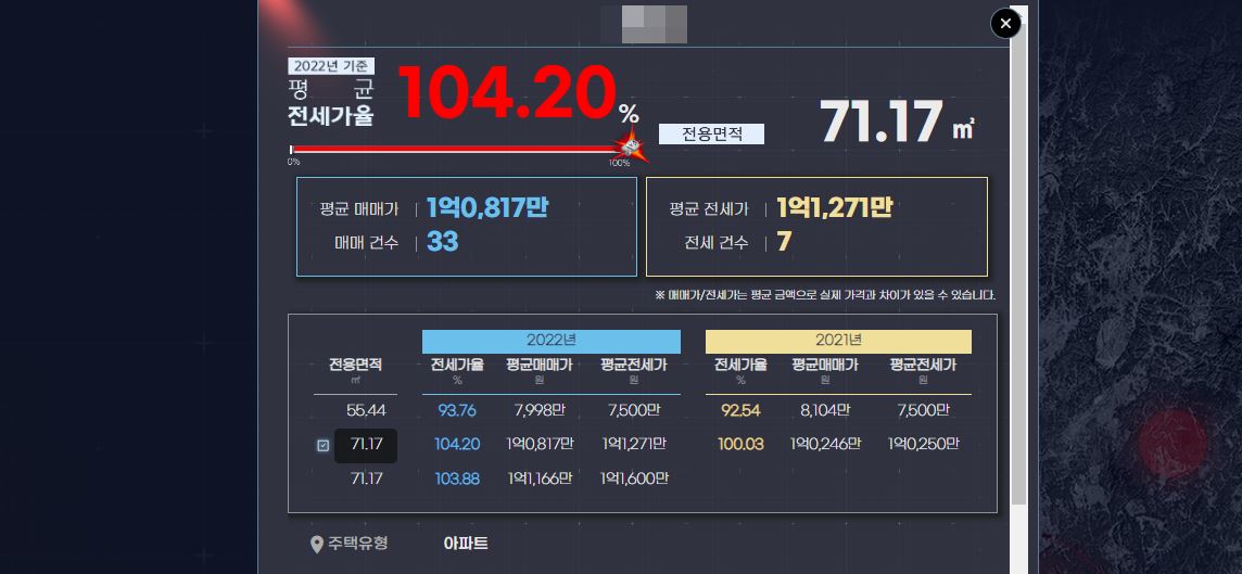 깡통전세검색화면