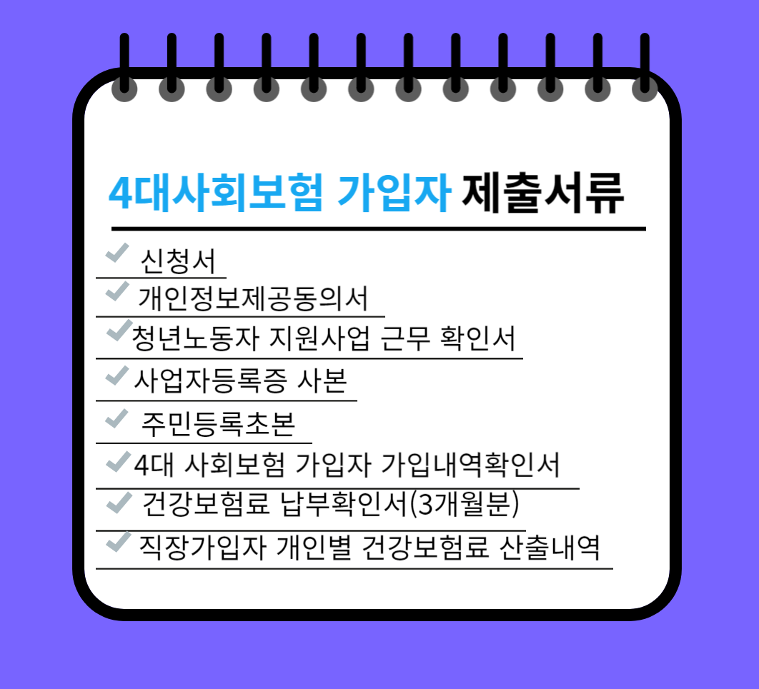 신청방법과 제출서류