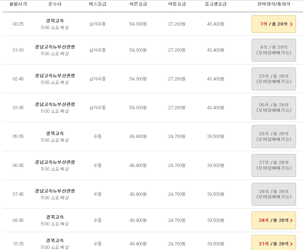 부산동부 인천공항 리무진 버스 시간표 요금 예약 방법