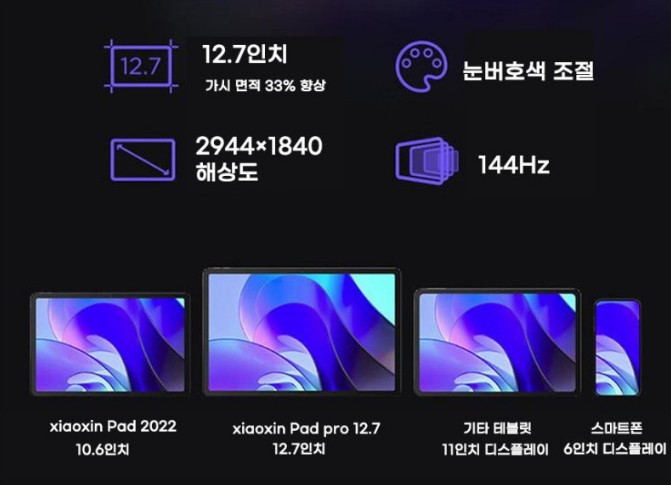 레노버 샤오신 패드 프로 12.7 2023