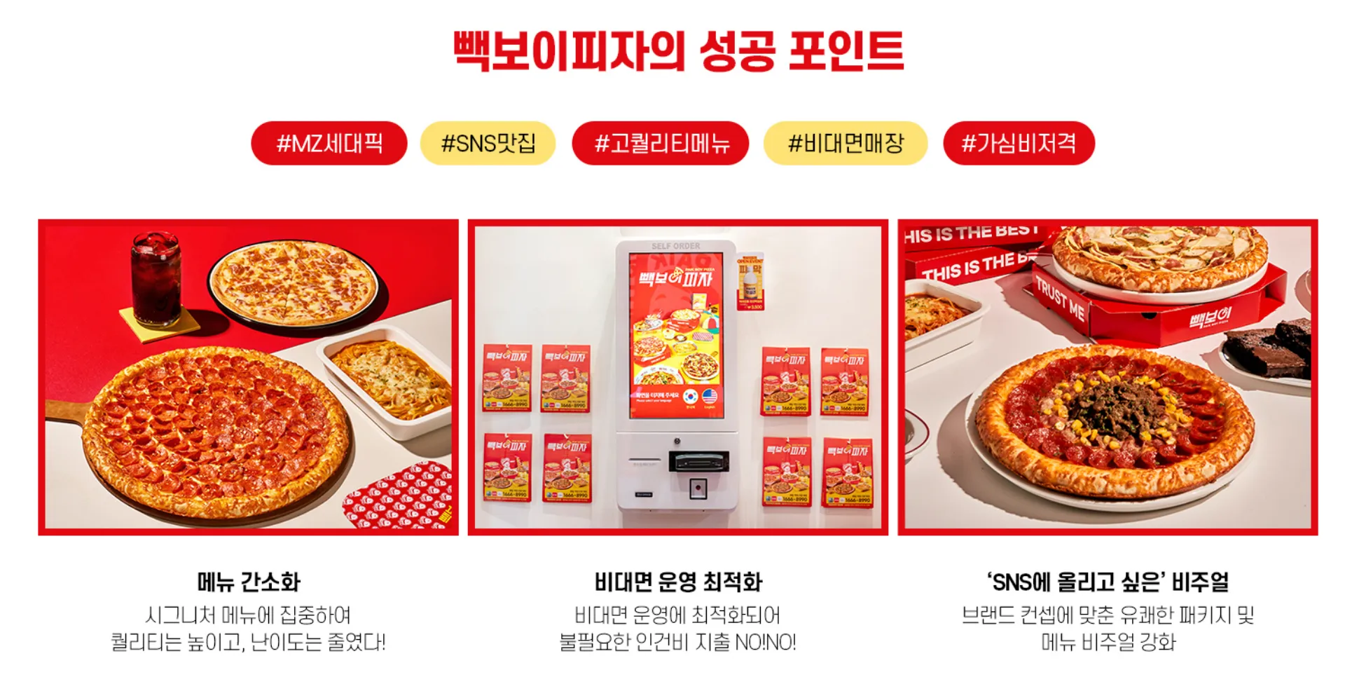 빽보이피자 창업 성공포인트